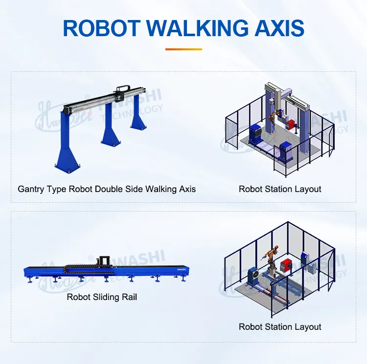 Hwashi Industrial CNC Welding Machine Robot 6-osiowy z servo, stojak pozycjonera ramienia robota spawania, automatyczny robot spawania TIG 10