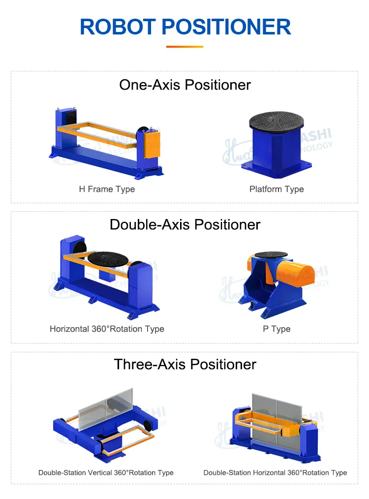 Hwashi Industrial CNC Welding Machine Robot 6-osiowy z servo, stojak pozycjonera ramienia robota spawania, automatyczny robot spawania TIG 9